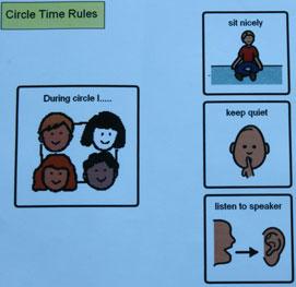 Visual PromptsHabiletés sociales